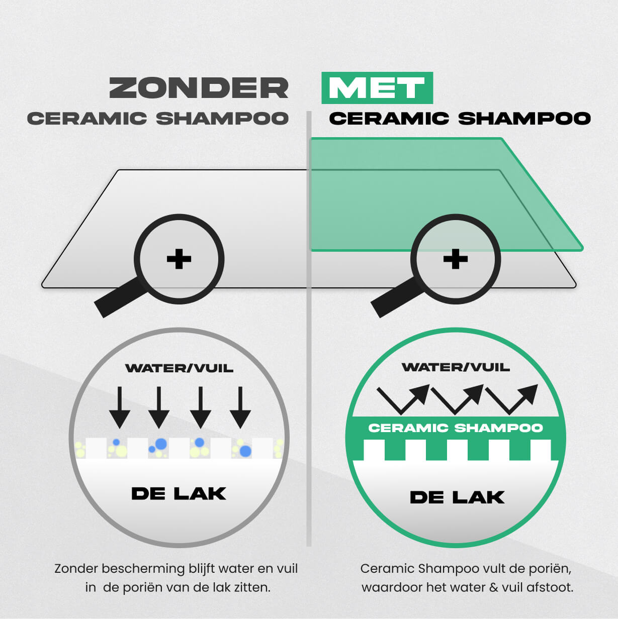 Ceramic Shampoo²·º